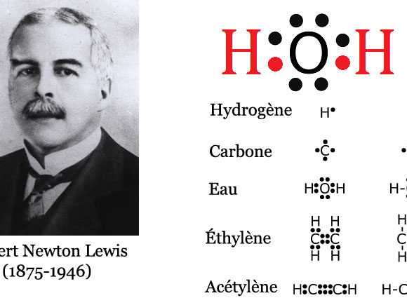 Structure de Lewis