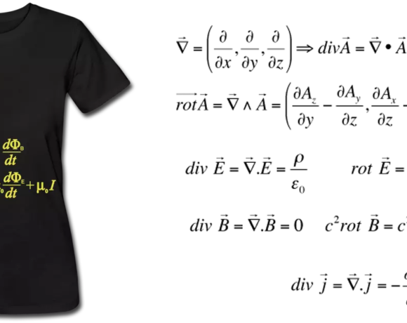 Équations de Maxwell