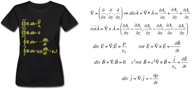 Équations de Maxwell