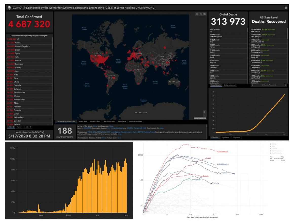 16•Les branlotins du COVID-19 16•Les branlotins du COVID-19