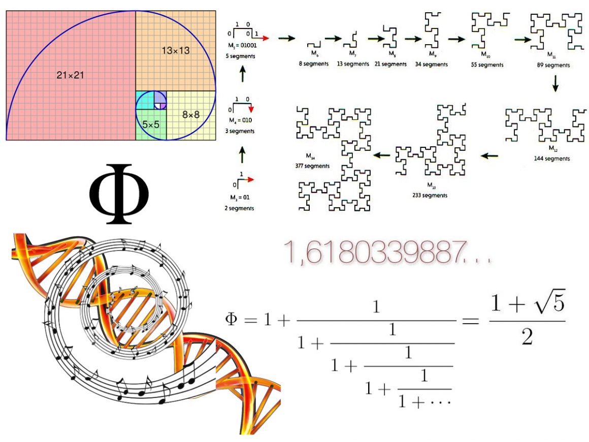 19•Nombre d’Or, ADN et COVID-19 19•Nombre d’Or, ADN et COVID-19