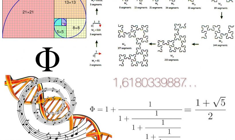 19•Nombre d’Or, ADN et COVID-19 19•Nombre d’Or, ADN et COVID-19