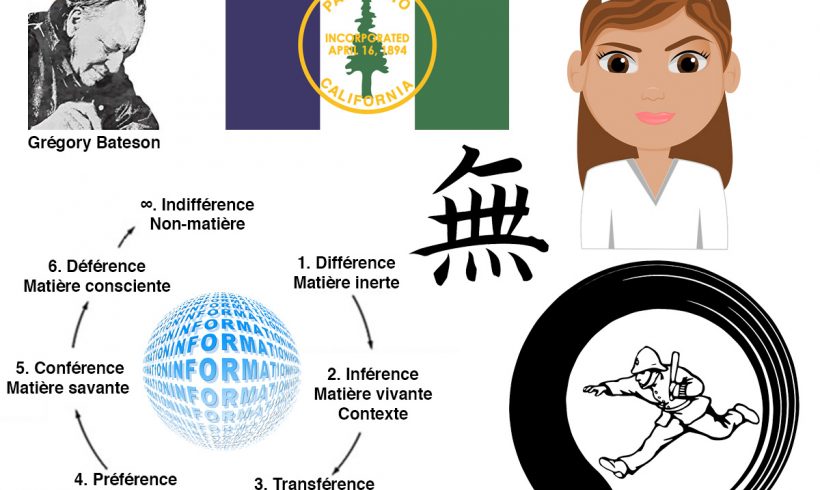 31•Le dilemme répétitif