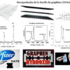 58•Graphène et produits anti-Covid-19