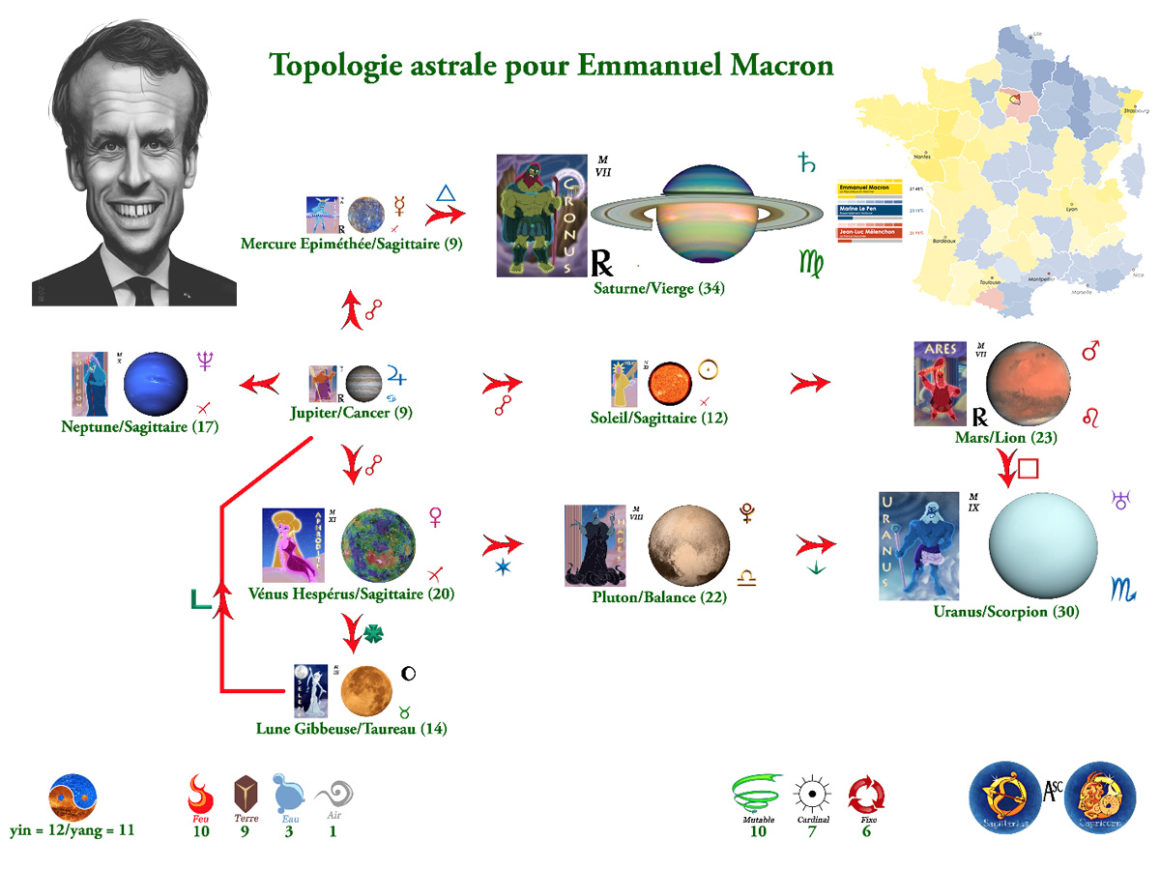 68•Qui est réellement Emmanuel Macron ? 68•Qui est réellement Emmanuel Macron ?