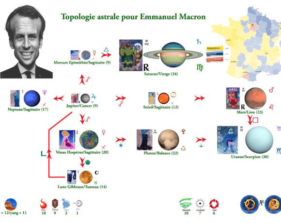 68•Qui est réellement Emmanuel Macron ? 68•Qui est réellement Emmanuel Macron ?