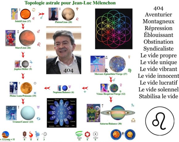 69•Qui est Jean-Luc Mélenchon ? 69•Qui est Jean-Luc Mélenchon ?