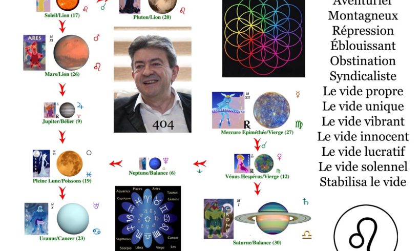 69•Qui est Jean-Luc Mélenchon ?