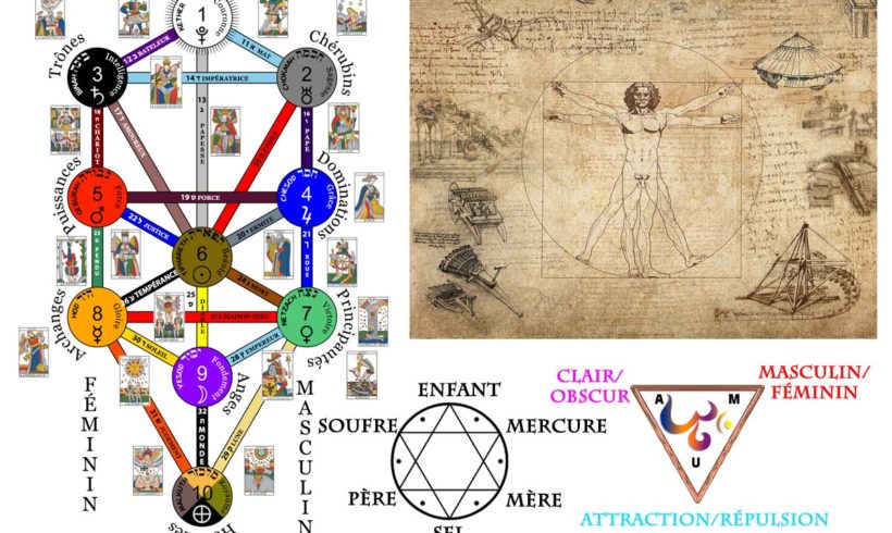 72•Tarot, un outil de Terrien