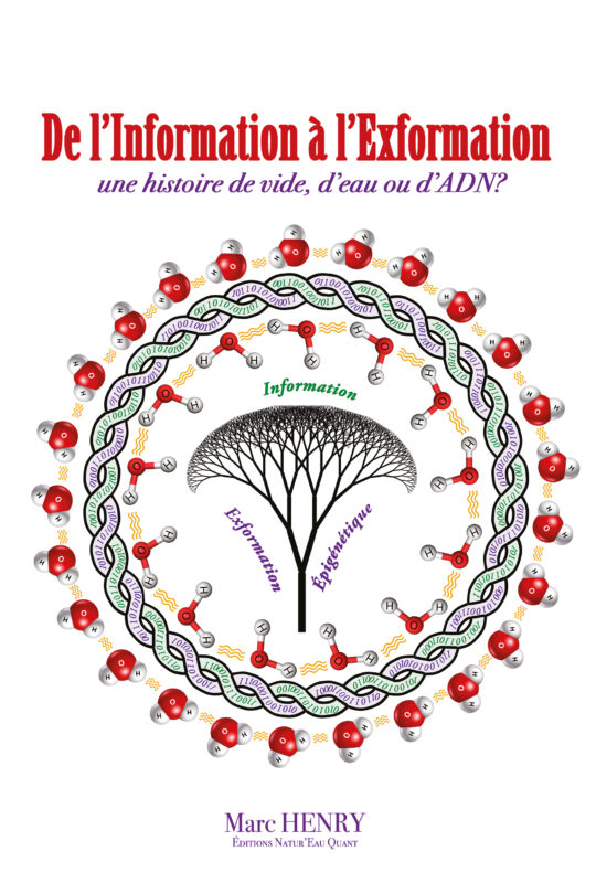 De l'Information à l'Exformation